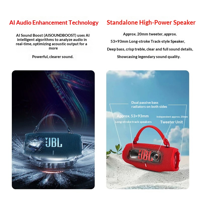 Портативная Bluetooth-колонка  – обзор и цена Anker Speaker Soundcore Boom 2