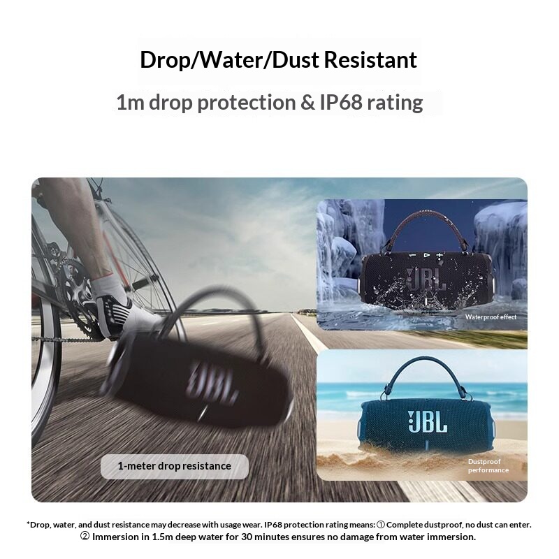 Портативная Bluetooth-колонка  – обзор и цена Anker Speaker Soundcore Boom 2